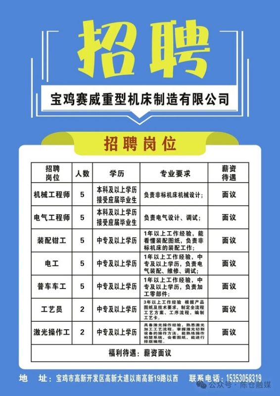 陈仓区劳动就业服务中心：2026年第六期用工信息-520发布