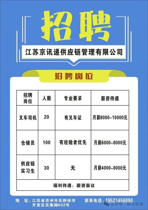 图片[7]-陈仓区劳动就业服务中心：2026年第六期用工信息-本地资讯论坛-本地资讯-520发布